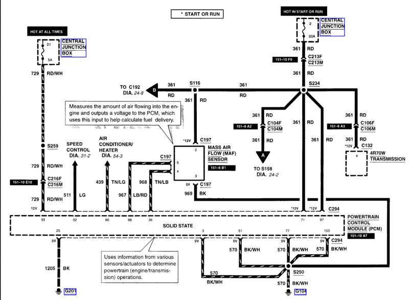 2000 Mustang Gt Wiring Diagram